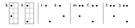 Příklady podobnosti některých znaků při použití šestiznaku a osmiznaku. 1. Malé k - dlouhé velké á, 2. malé dlouhé á - číslice 1, 3. malé m - velké c, 4. malé č - číslice 3.